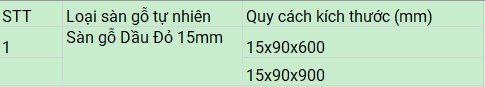 Sàn gỗ Dầu Đỏ là gì ? 13 Quy cách Dầu Đỏ